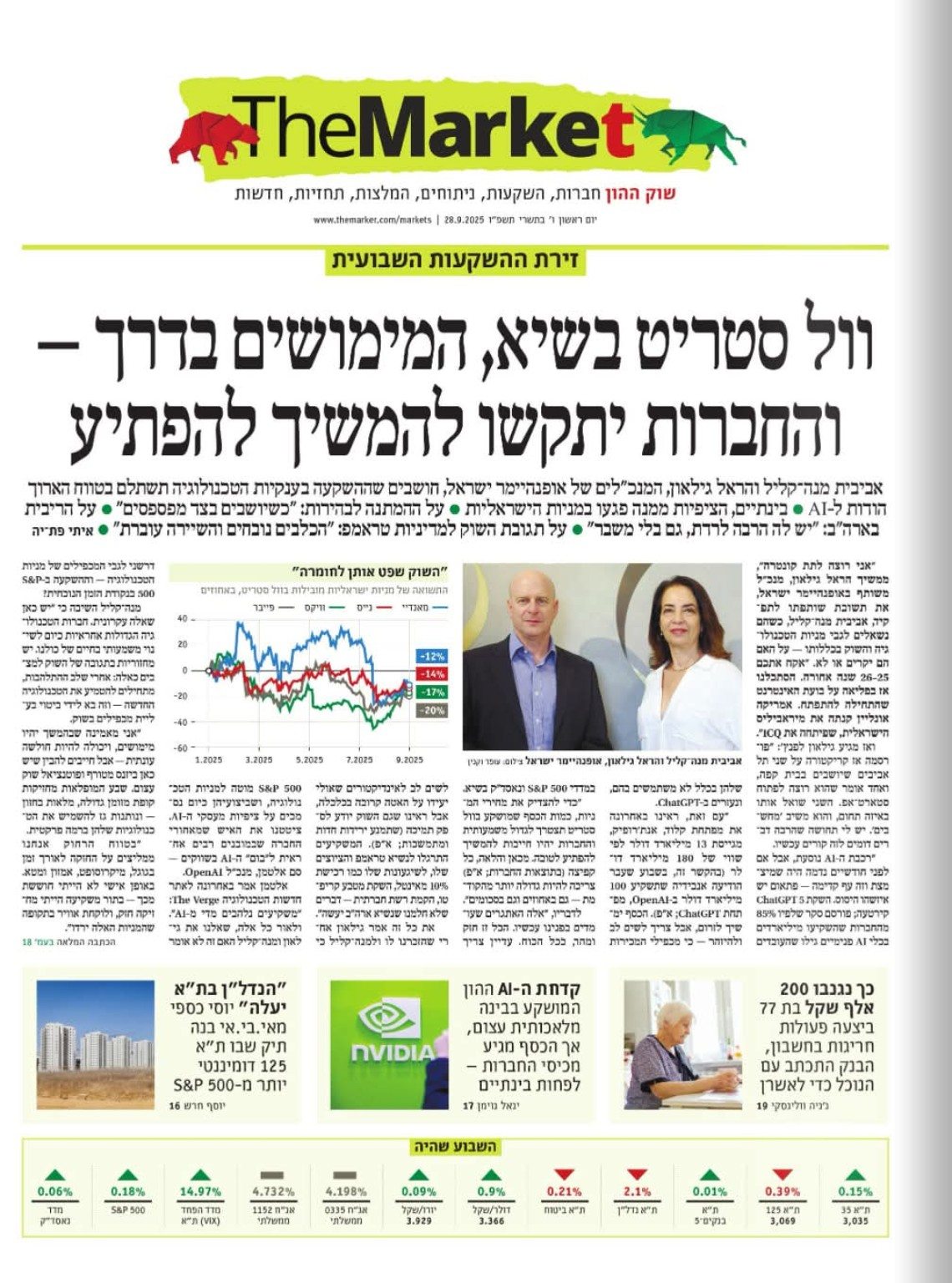 צילום מתוך TheMarker: וול סטריט בשיא: ריאיון משותף עם מנהלי אופנהיימר ישראל